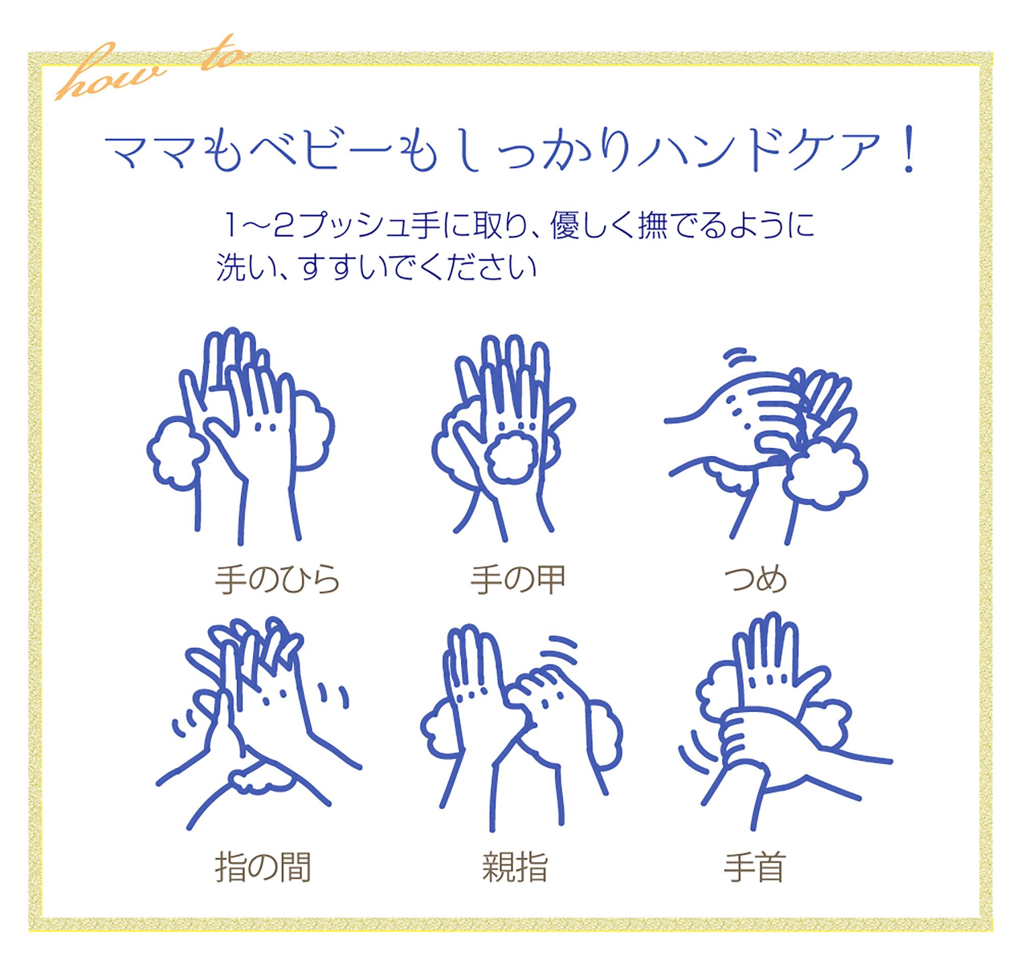 ヒト由来の乳酸菌配合 ベビーとジュニアのための石鹸