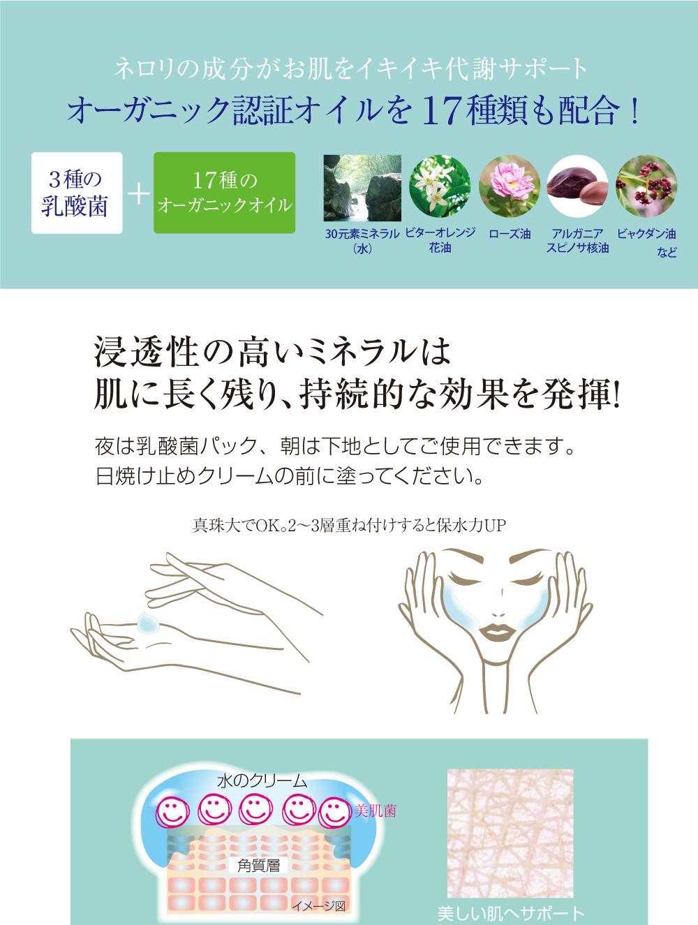 乳酸菌配合プレミアム　シルバーAgシリーズ