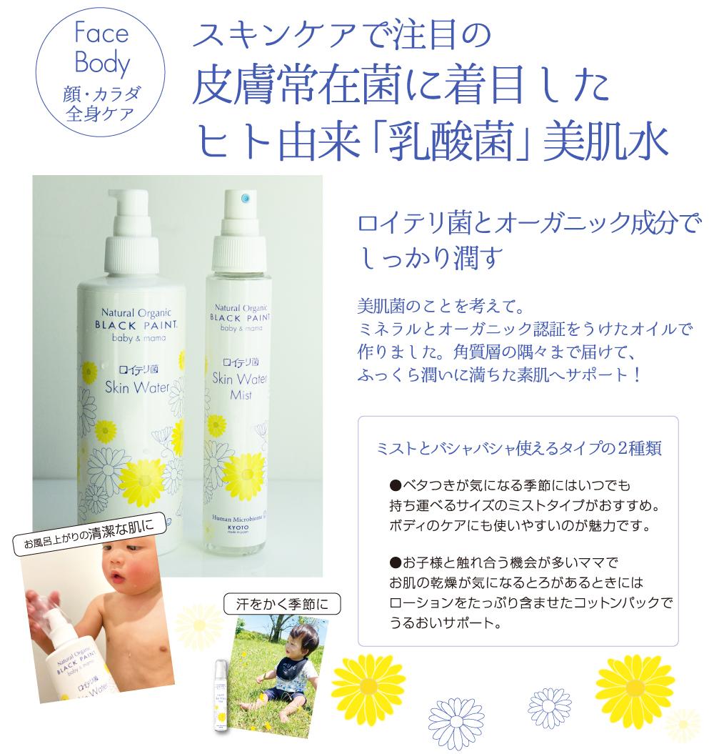 30元素のミネラル習慣