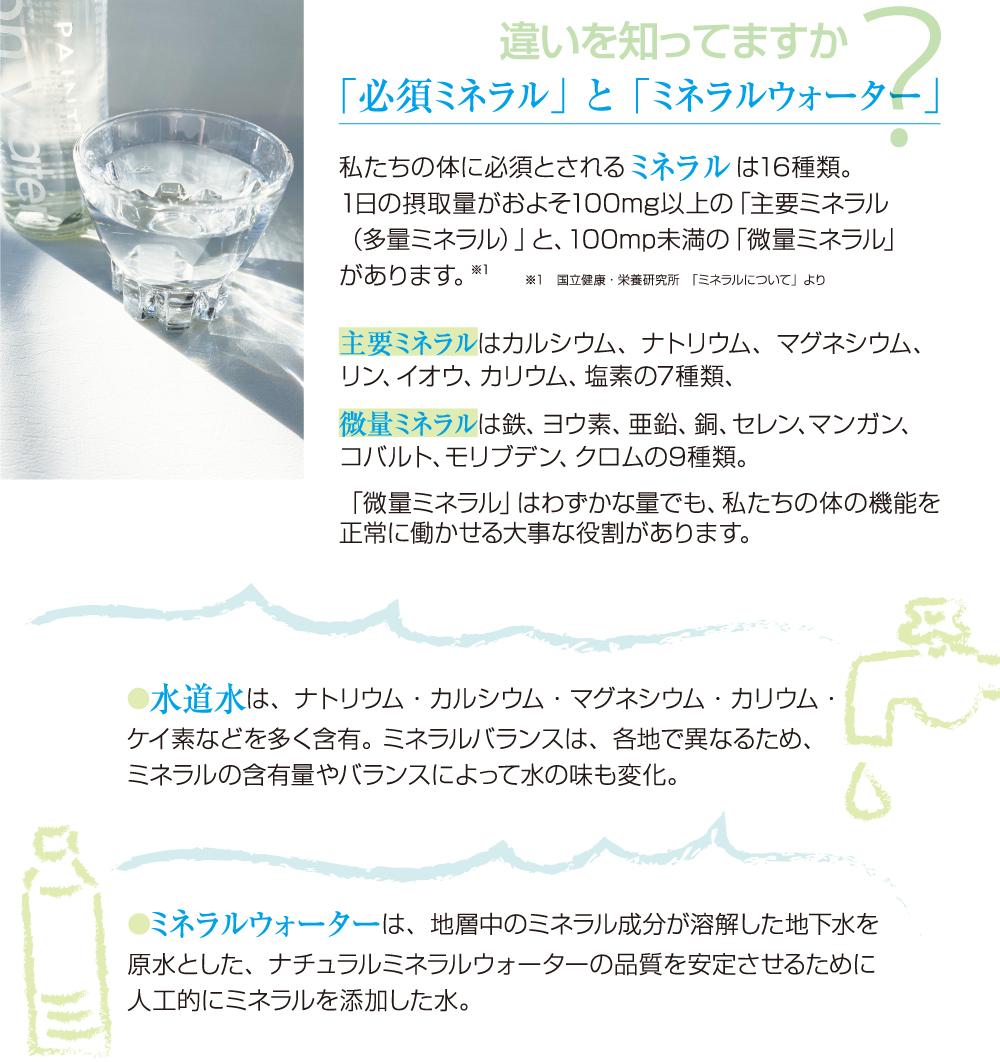 30元素のミネラル習慣