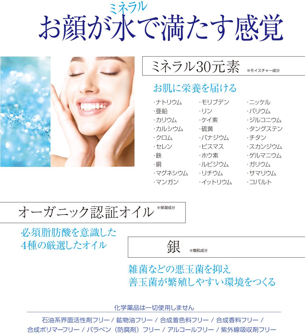 乳酸菌配合プレミアム　シルバーAgシリーズ