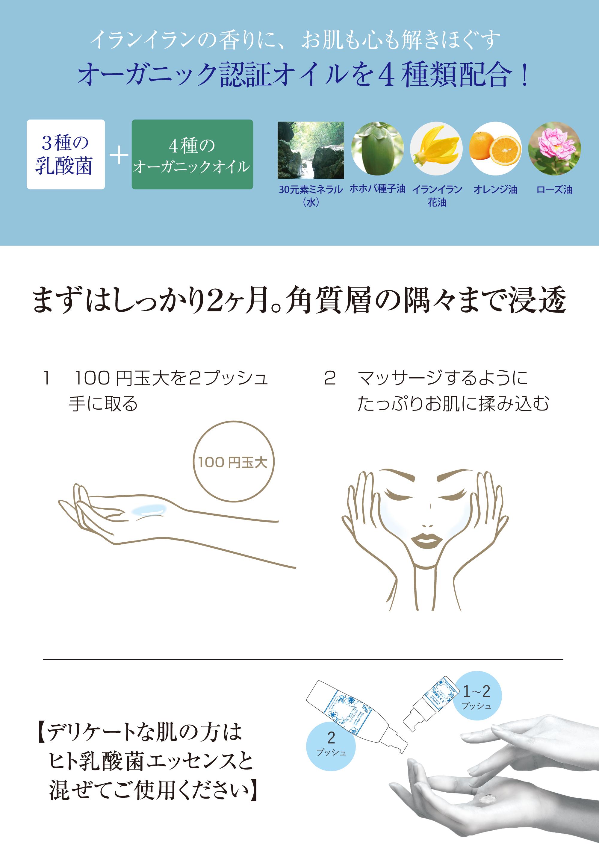 誕生　ヒト乳酸菌配合 シルバ-Agライン