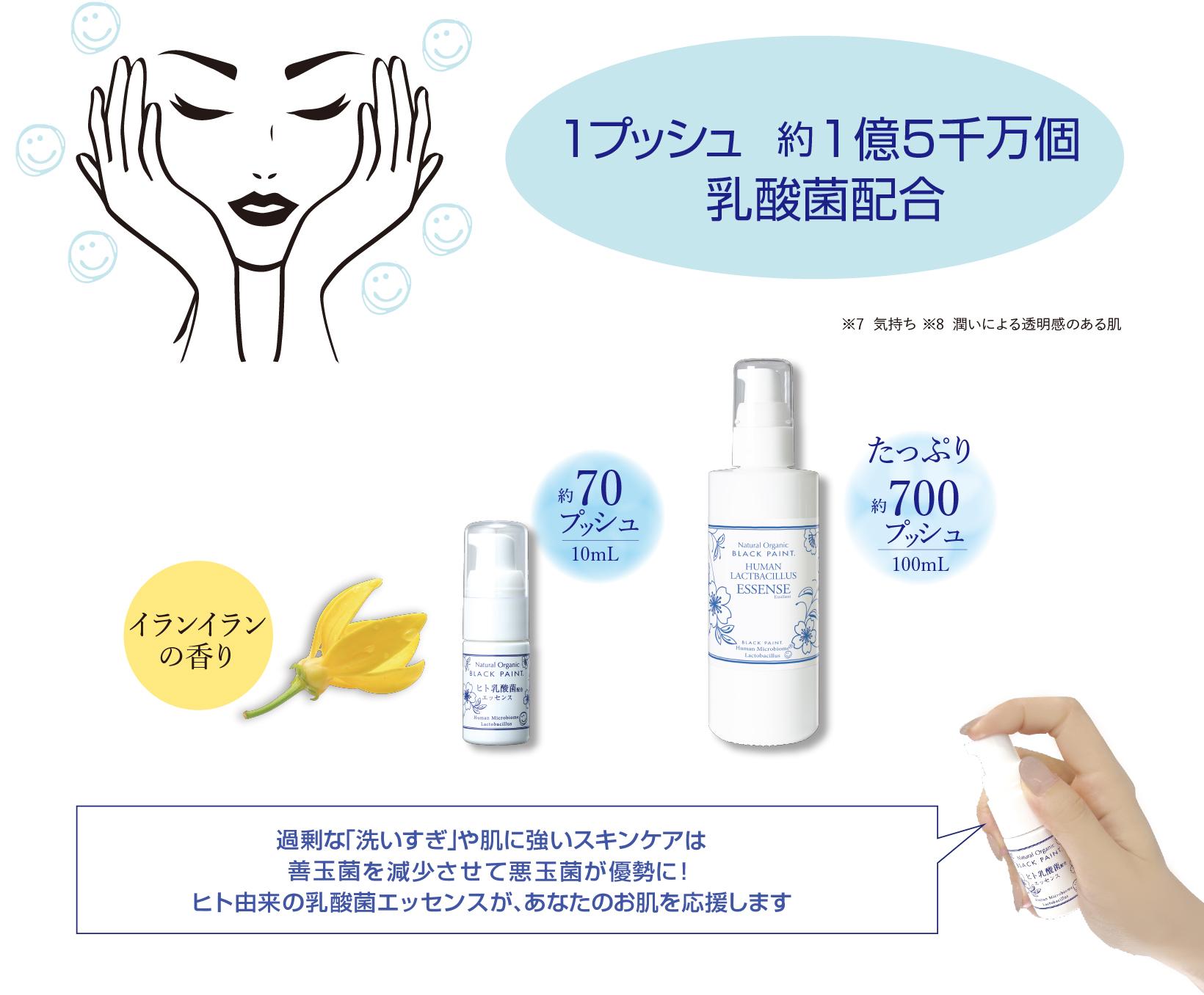 イランイランの香り 1プッシュに約1億5千万個の乳酸菌配合