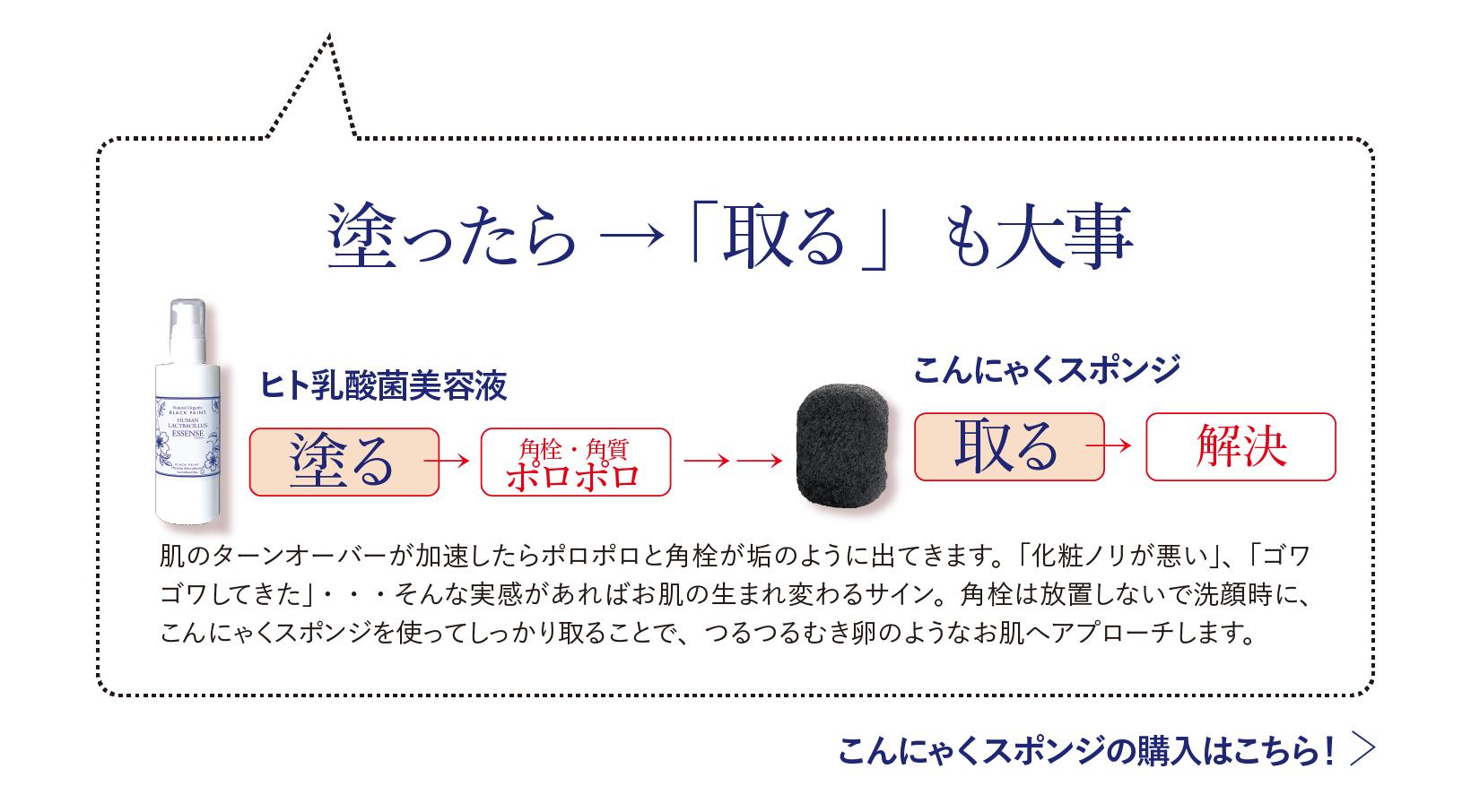塗ったら→「取る」も大事