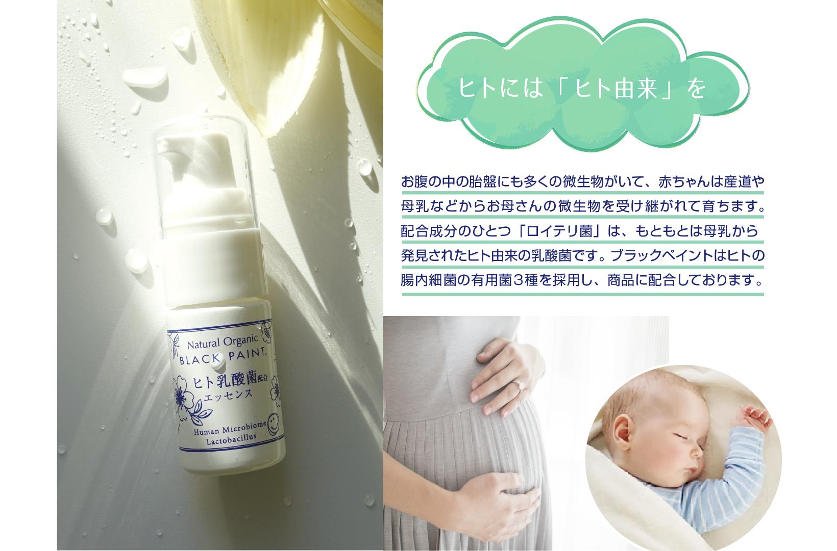 ヒトには「ヒト由来」