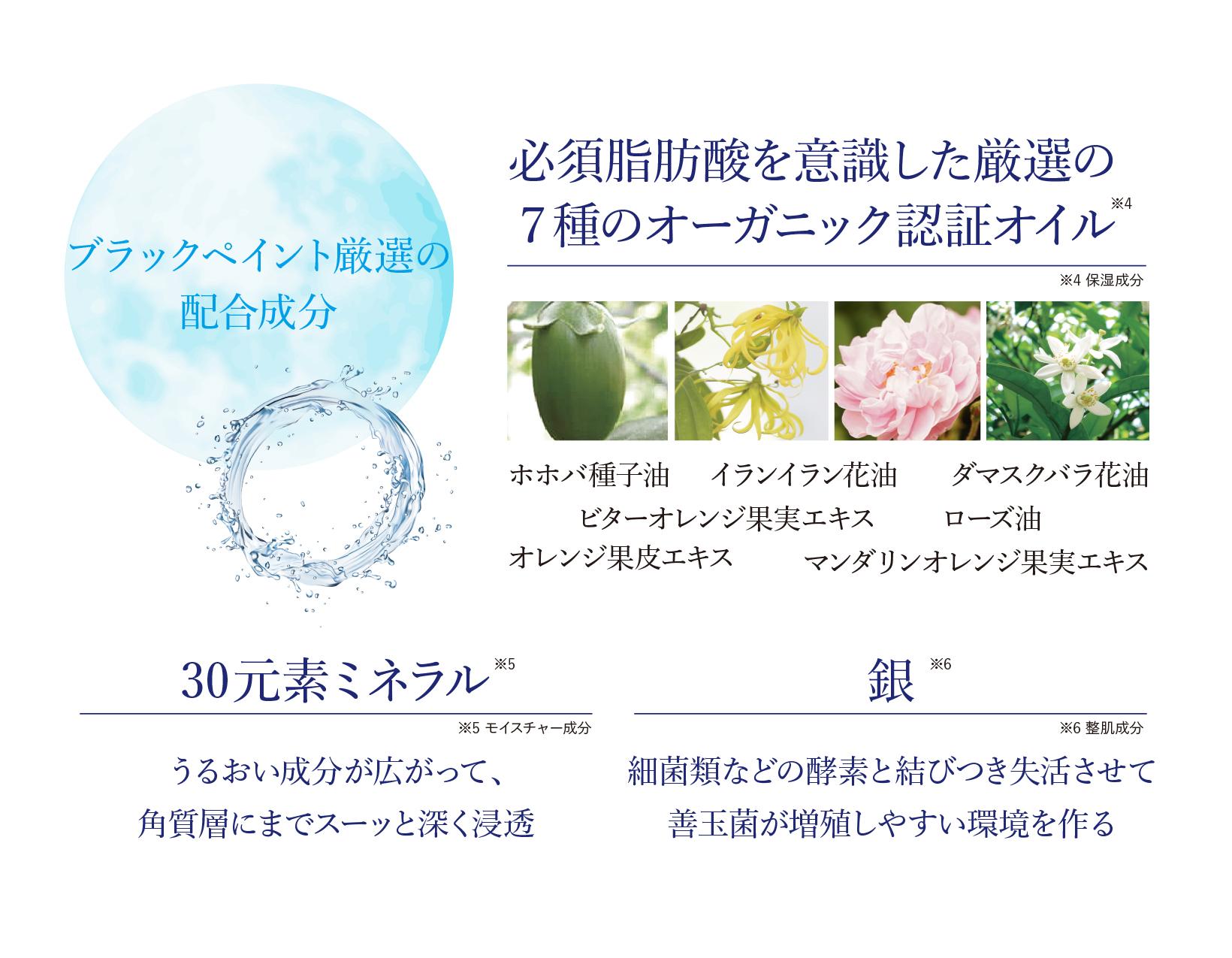 ブラックペイント厳選の配合成分：７種のオーガニック認証オイル・３０元素ミネラル・銀