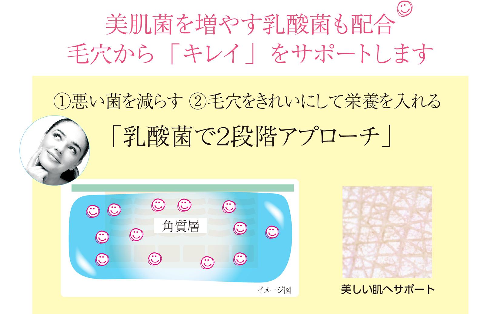 ローズオイルとローズ水で潤いのある柔らかな肌へ