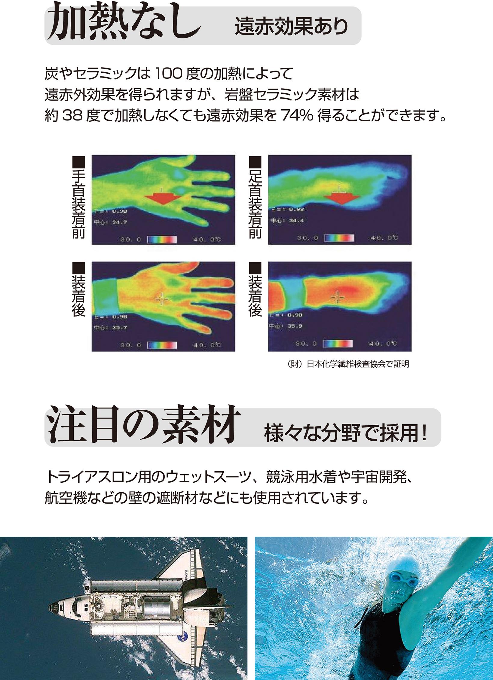 エナジーラバー
