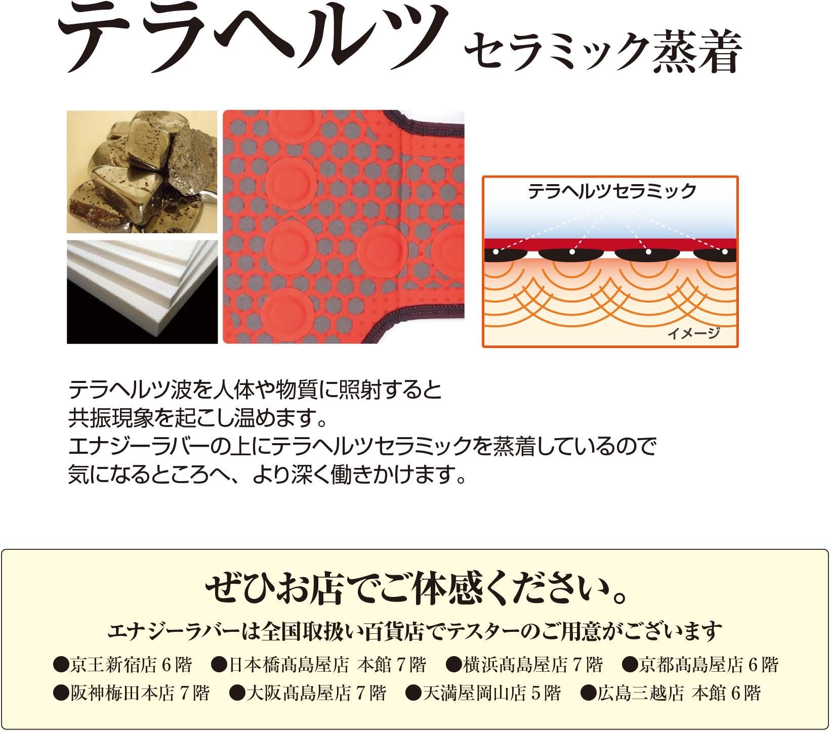 エナジーラバー