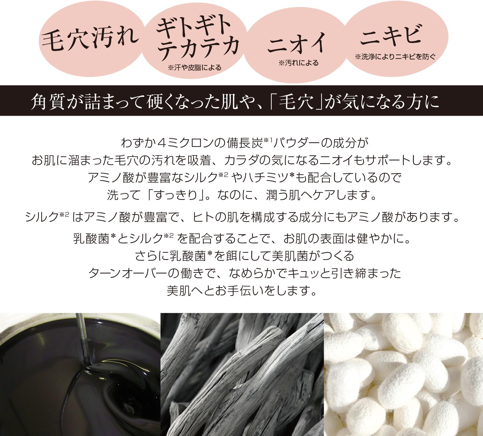 毛穴を洗う石鹸