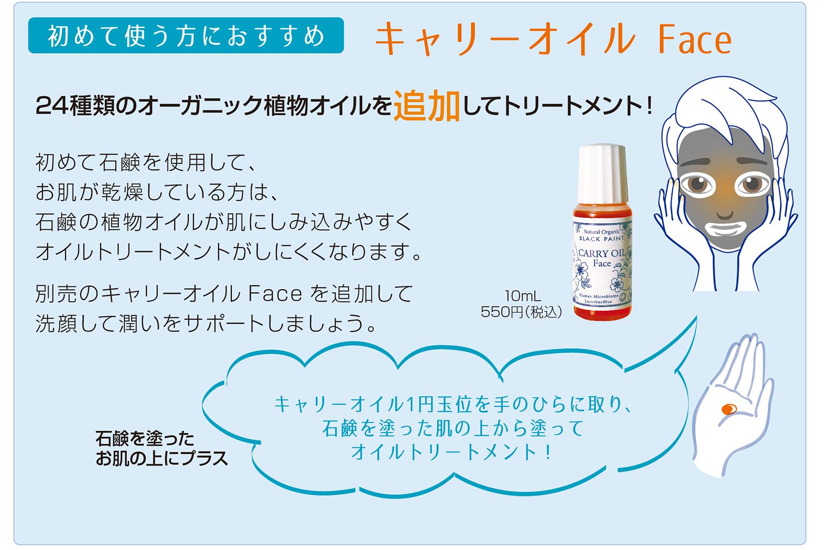 毛穴を洗う石鹸