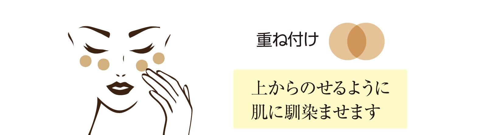 コンシーラーの方法