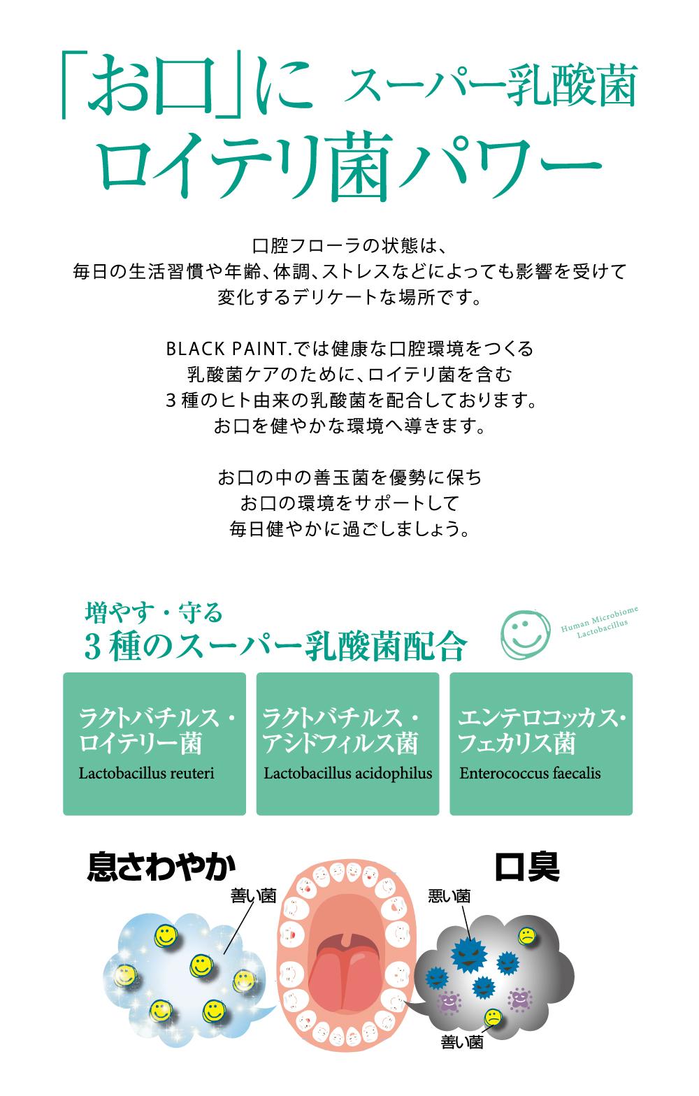 ヒト由来乳酸菌“ロイテリ菌”配合 マウススプレー