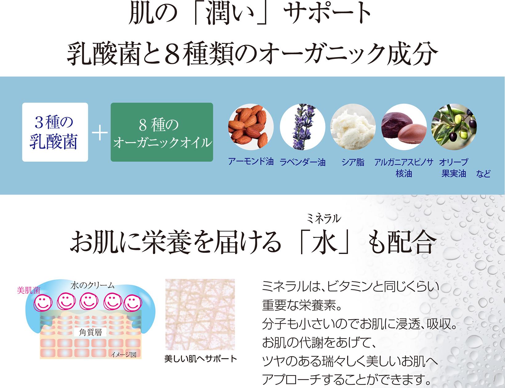 手にも。「菌」ケア。ハンドクリーム