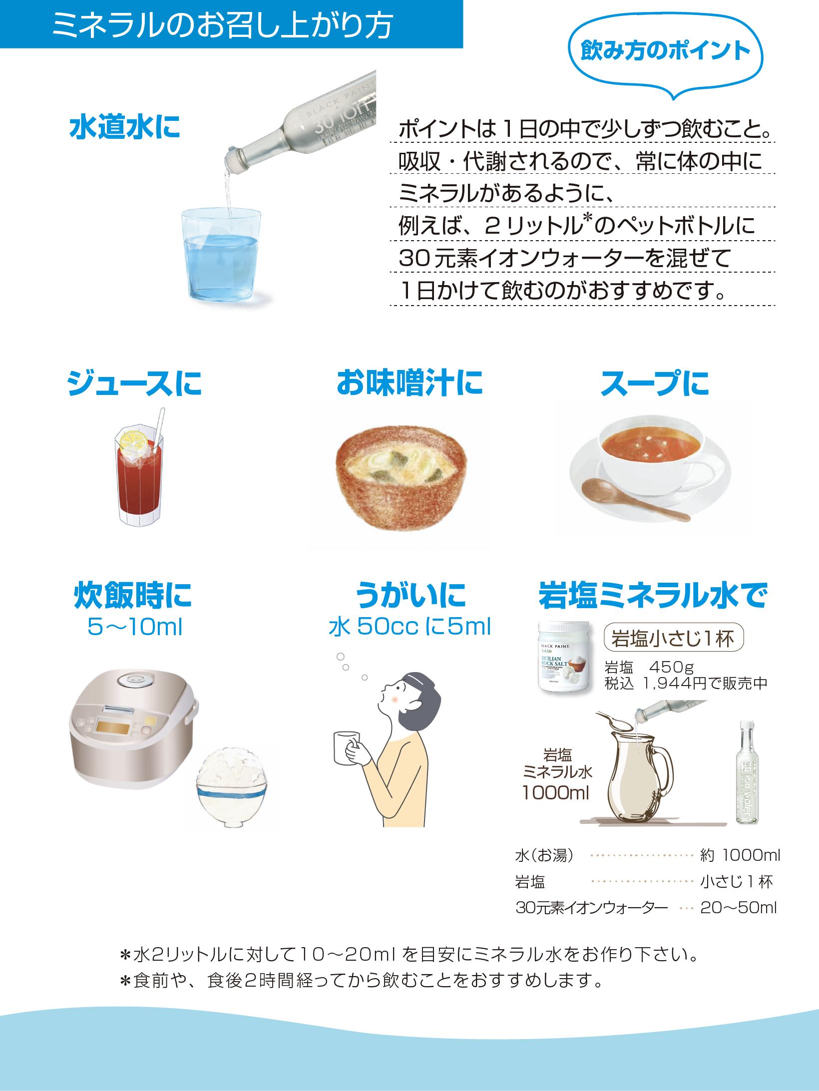 ミネラルのお召し上がり方
