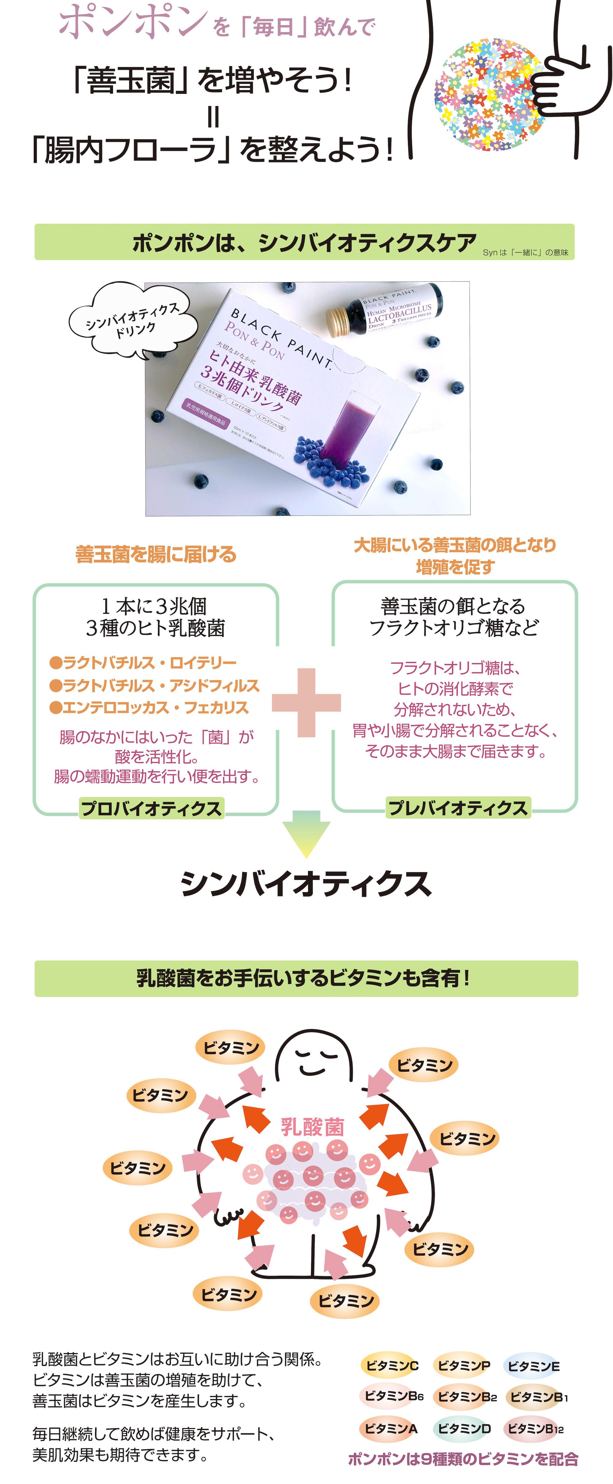 ヒト由来の乳酸菌3兆個 ロイテリ菌配合 ヒト乳酸菌ドリンク【ポンポン】