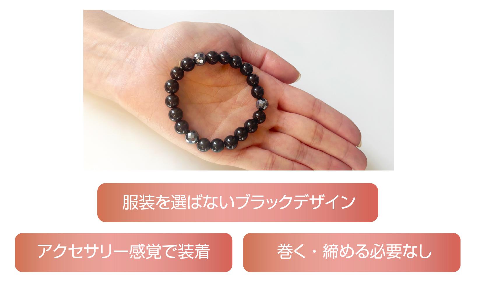 “ブレスレッド”